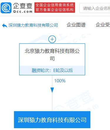 猿輔導(dǎo)成立教育科技新公司，經(jīng)營范圍含廣播電視節(jié)目制作